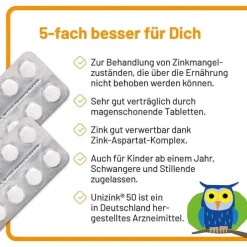 Unizink 50 Tabletten, 20 St