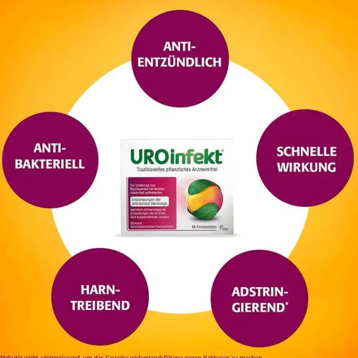 UROinfekt® 864 mg Filmtabletten, 14 St
