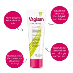 Vagisan Schutz-Salbe, 75 ml