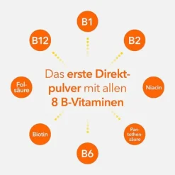 Vitamin B-Komplex ratiopharm direkt, 40 St