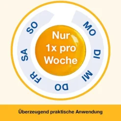 Vitamin D-Loges 5.600 I.E. Kautabletten, 30 St