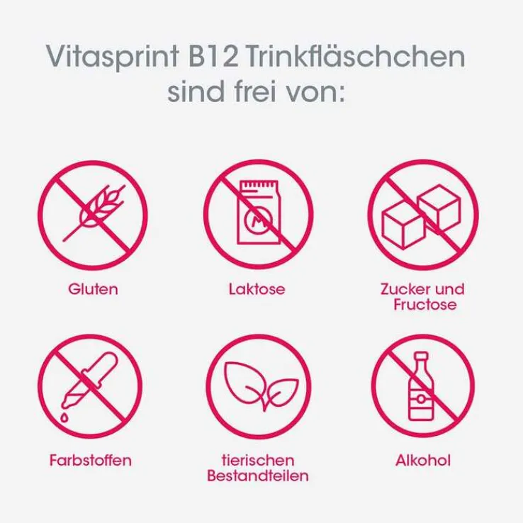 vitasprint B12 Trinkfläschchen mit Vitamin B12 für mehr Energie, 2X30 St