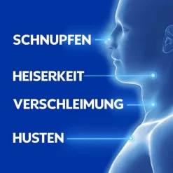 WICK VapoRub Erkältungssalbe, 50 g
