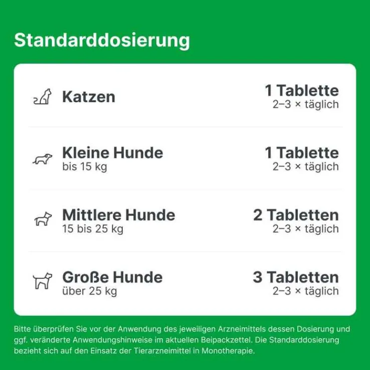 Zeel® LT ad us. vet. Tabletten, 500 St
